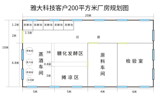 10.25廠房規(guī)劃圖