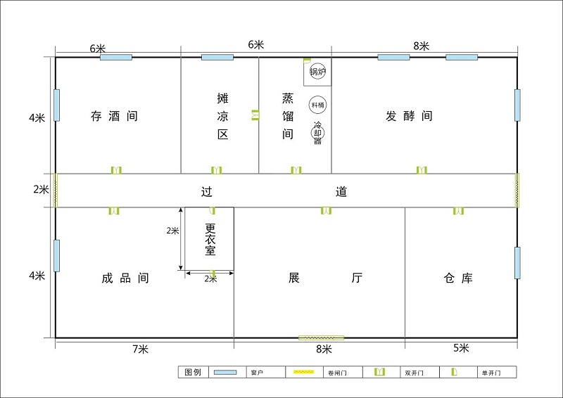 1.17酒廠廠家規(guī)劃圖