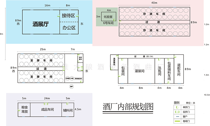 雅大技術(shù)老師幫學員畫的廠房規(guī)劃圖